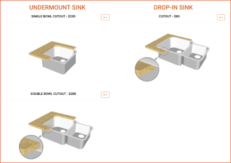 selecting number and type of sinks