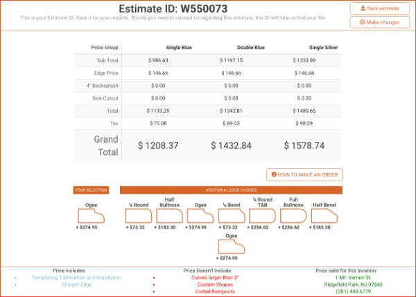 final estimate